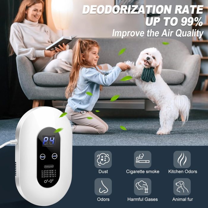Mini High Output Ozone machine, Ozone Odor Eliminator for Strong Odor 99%, Ozone Generator Air Purifier Household Air Ionizer