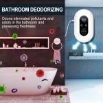 Mini High Output Ozone machine, Ozone Odor Eliminator for Strong Odor 99%, Ozone Generator Air Purifier Household Air Ionizer