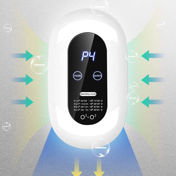 Mini High Output Ozone machine, Ozone Odor Eliminator for Strong Odor 99%, Ozone Generator Air Purifier Household Air Ionizer