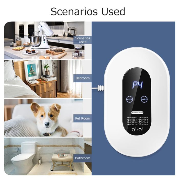 Mini High Output Ozone machine, Ozone Odor Eliminator for Strong Odor 99%, Ozone Generator Air Purifier Household Air Ionizer