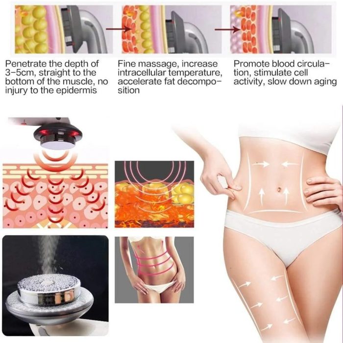 Ultrasonic Cavitation Machine With Anti Cellulite Cream