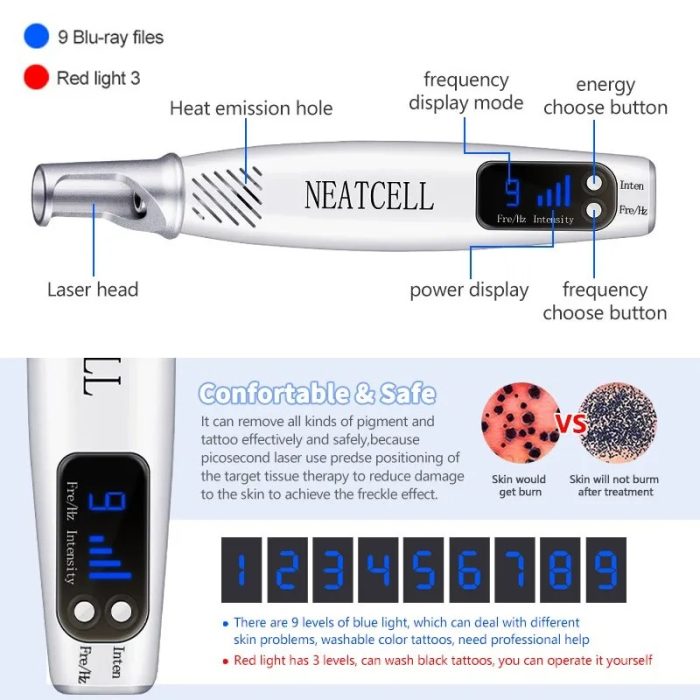 Laser Dot Mole Removal Picosecond Pen, Professional Picosecond Laser Pen For Freckle Tattoo Mole Melanin Acne Removal